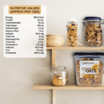 GreenDumbells Organics Jaggery Coated Rolled Oats Nutritive Values