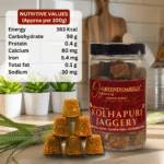 GreenDumbells Organics Kolhapuri Jaggery Nutritive Values