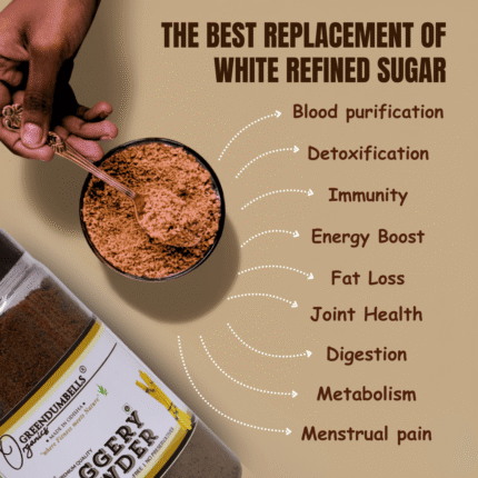 GreenDumbells Organics Jaggery Powder as Replacement of Refined Sugar